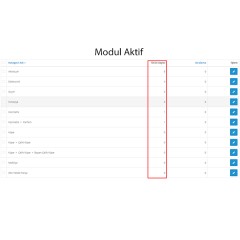 Opencart Kategoride Ürün Sayısı Modülü