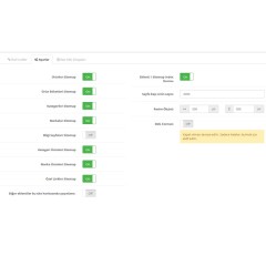 Opencart Sitemap Generator Modülü